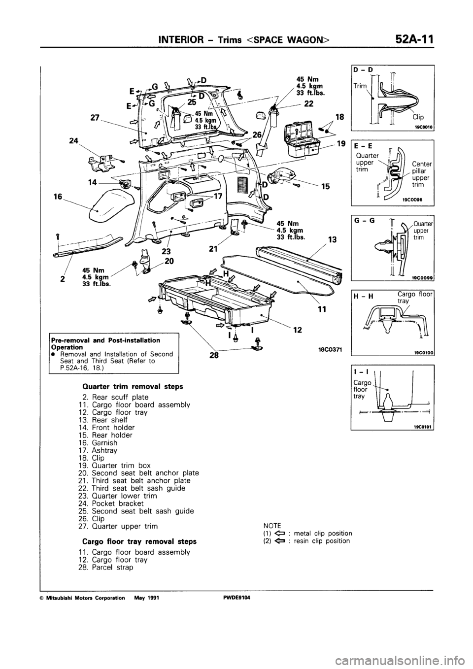 MITSUBISHI SPACE RUNNER 1992 Workshop Manual MITSUBISHI SPACE RUNNER 1992 Workshop Manual