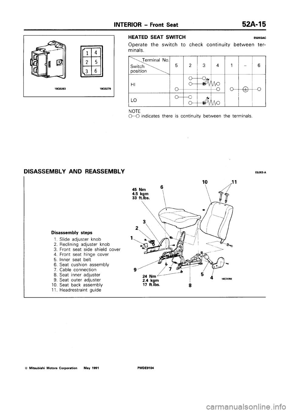 MITSUBISHI SPACE RUNNER 1992 Workshop Manual MITSUBISHI SPACE RUNNER 1992 Workshop Manual