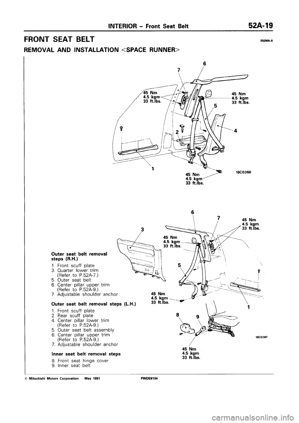 MITSUBISHI SPACE RUNNER 1992 Workshop Manual MITSUBISHI SPACE RUNNER 1992 Workshop Manual