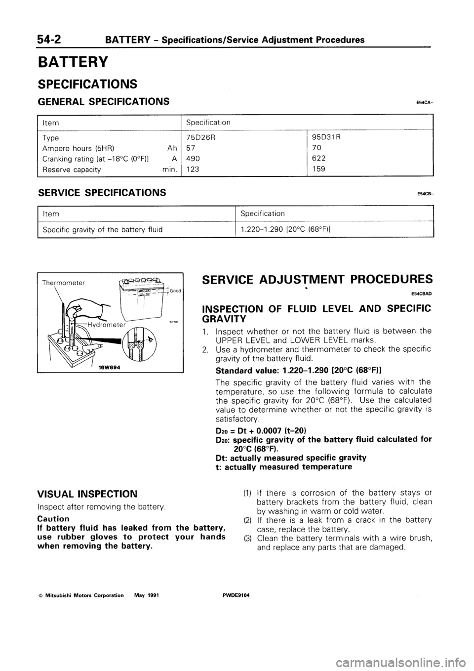 MITSUBISHI SPACE RUNNER 1992  Workshop Manual 