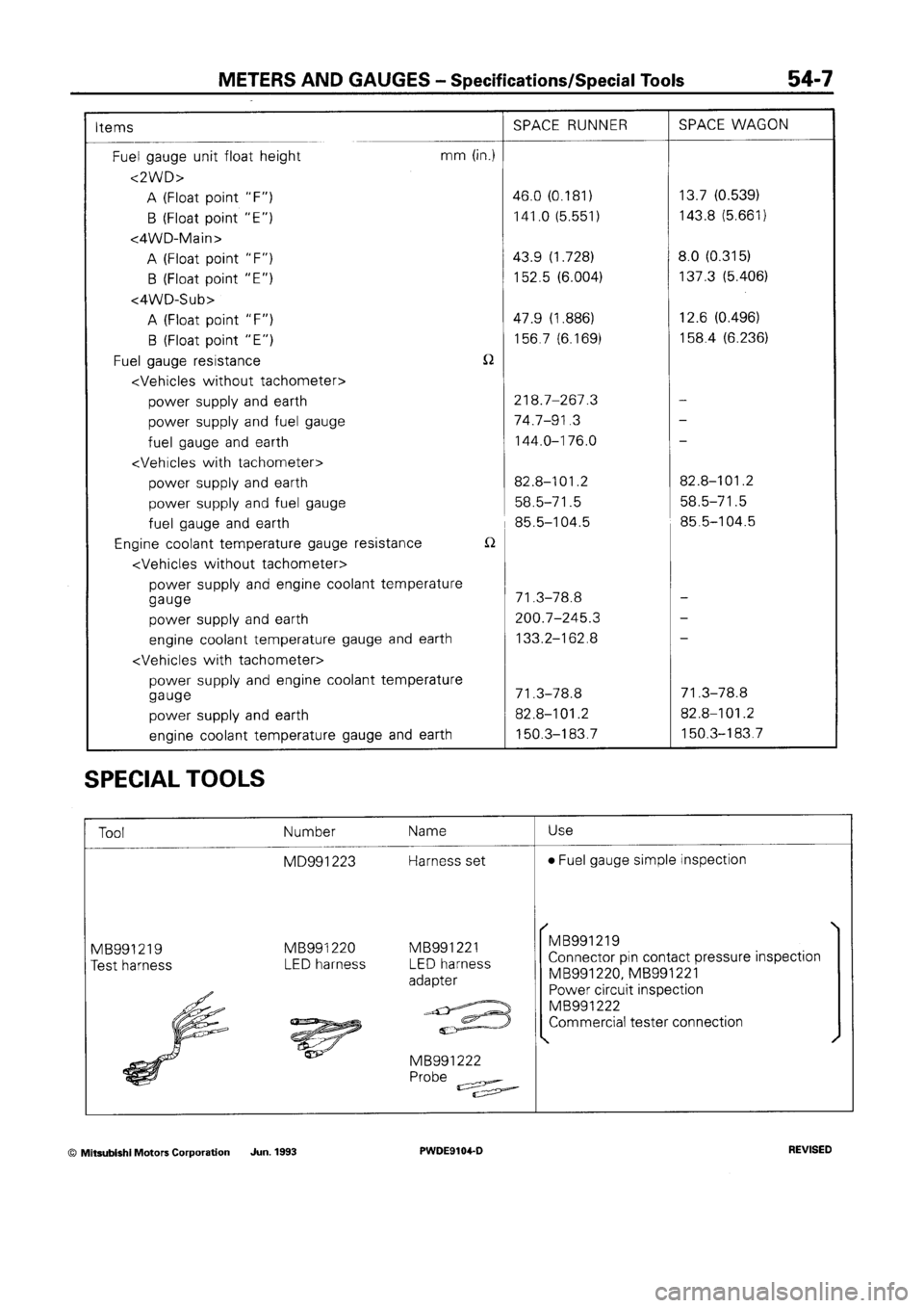MITSUBISHI SPACE RUNNER 1992  Workshop Manual 