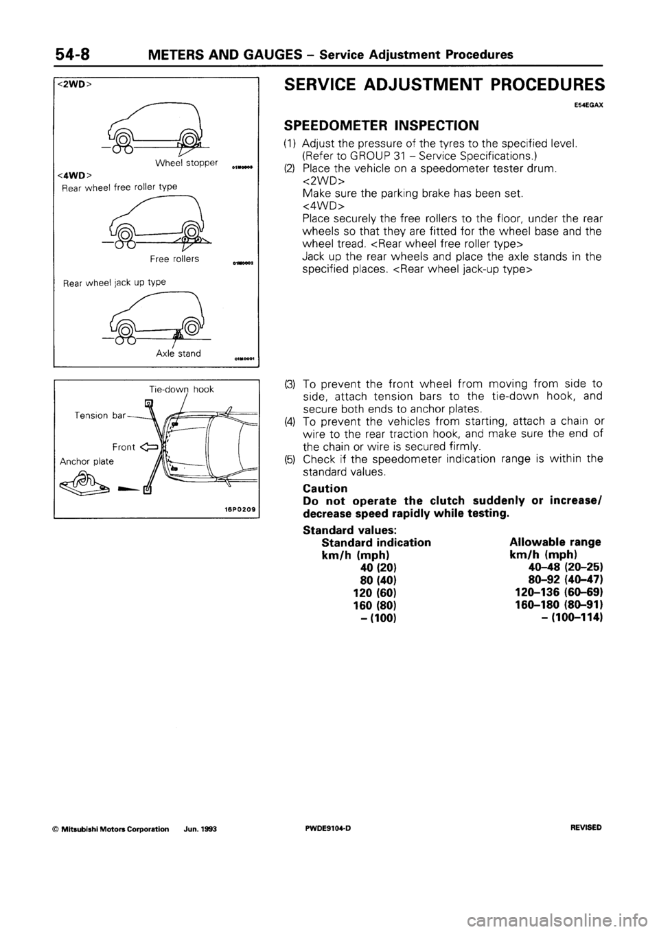 MITSUBISHI SPACE RUNNER 1992  Workshop Manual 