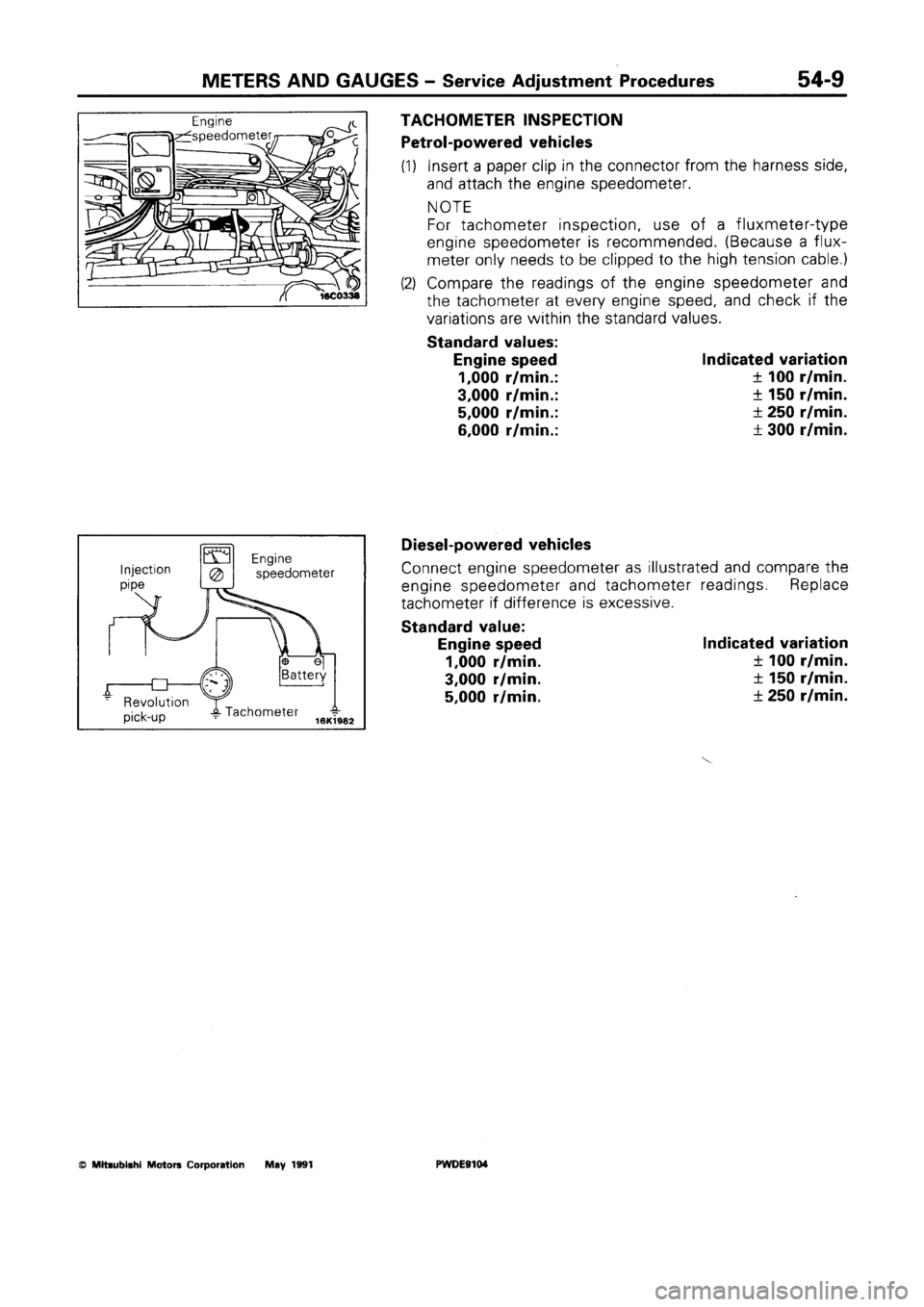 MITSUBISHI SPACE RUNNER 1992  Workshop Manual 