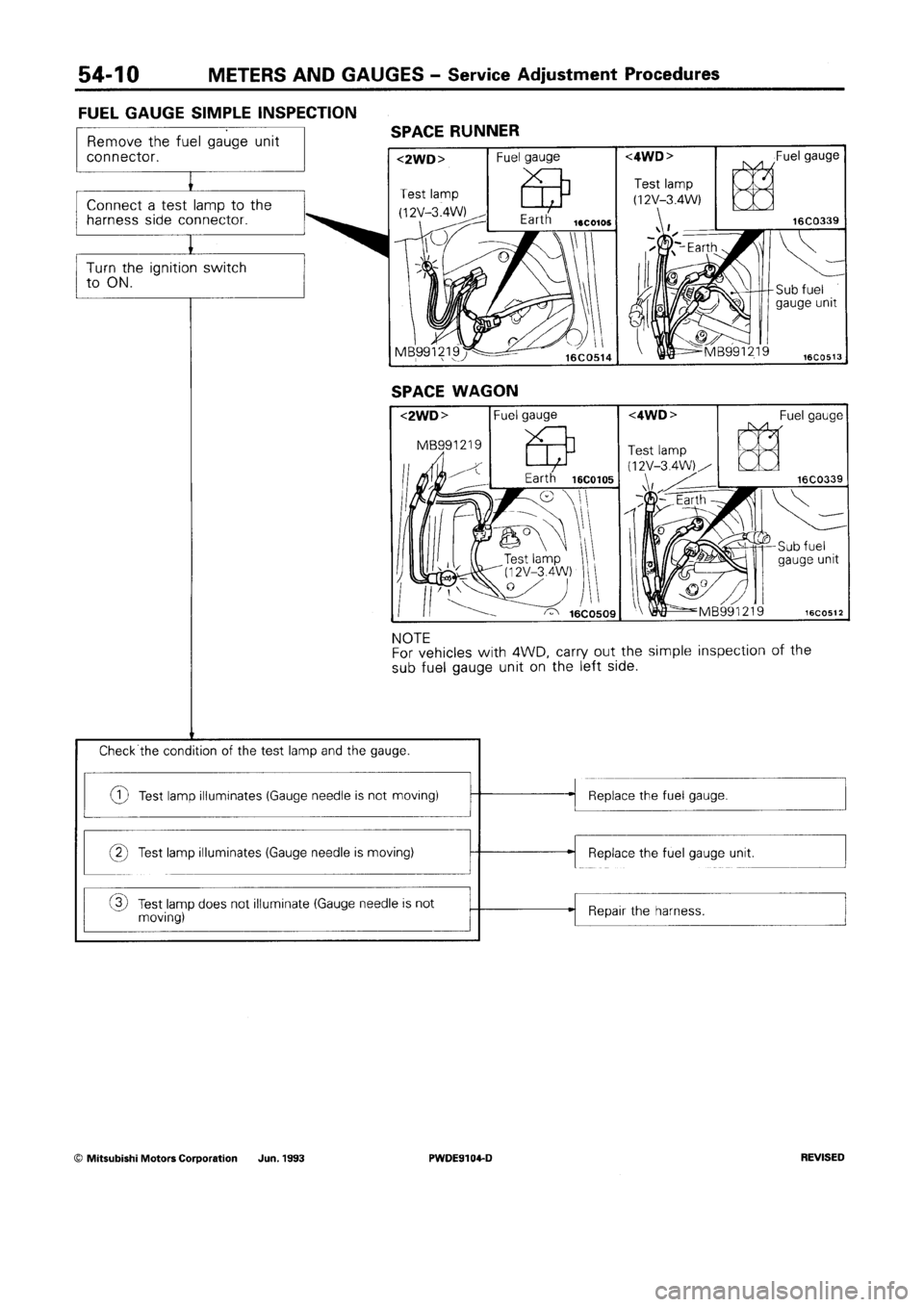 MITSUBISHI SPACE RUNNER 1992 Workshop Manual MITSUBISHI SPACE RUNNER 1992 Workshop Manual