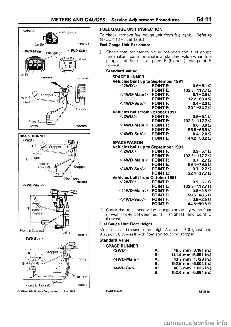 MITSUBISHI SPACE RUNNER 1992 Workshop Manual MITSUBISHI SPACE RUNNER 1992 Workshop Manual