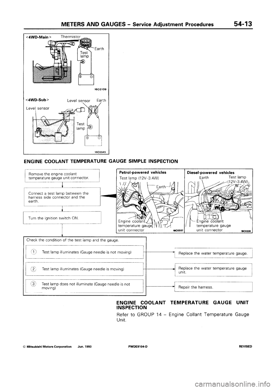 MITSUBISHI SPACE RUNNER 1992 Workshop Manual MITSUBISHI SPACE RUNNER 1992 Workshop Manual