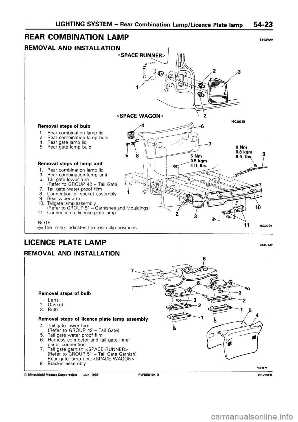 MITSUBISHI SPACE RUNNER 1992 Workshop Manual MITSUBISHI SPACE RUNNER 1992 Workshop Manual
