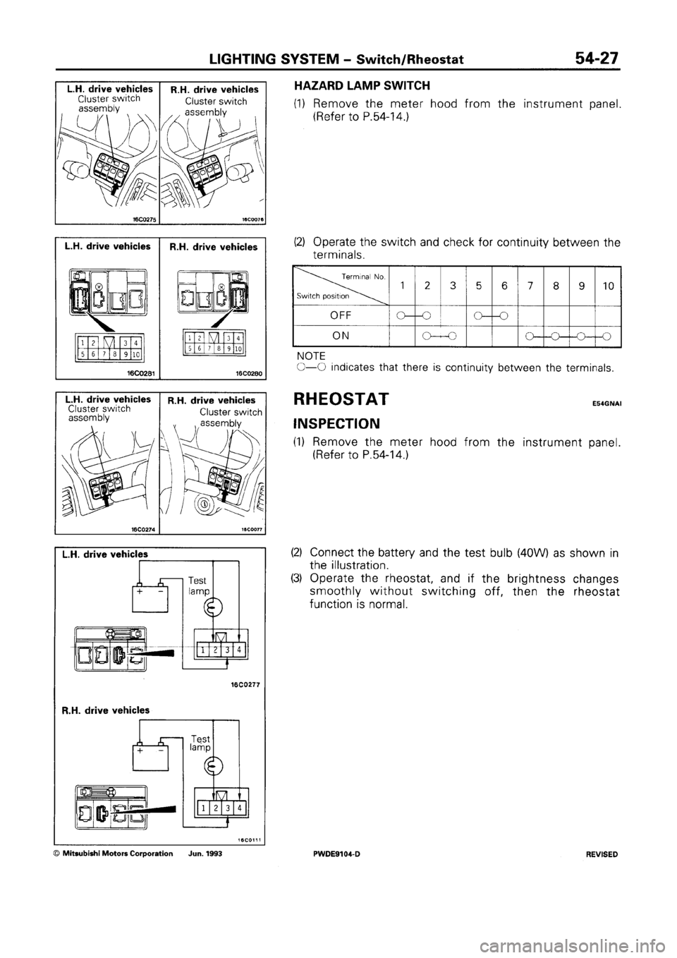 MITSUBISHI SPACE RUNNER 1992 Workshop Manual MITSUBISHI SPACE RUNNER 1992 Workshop Manual
