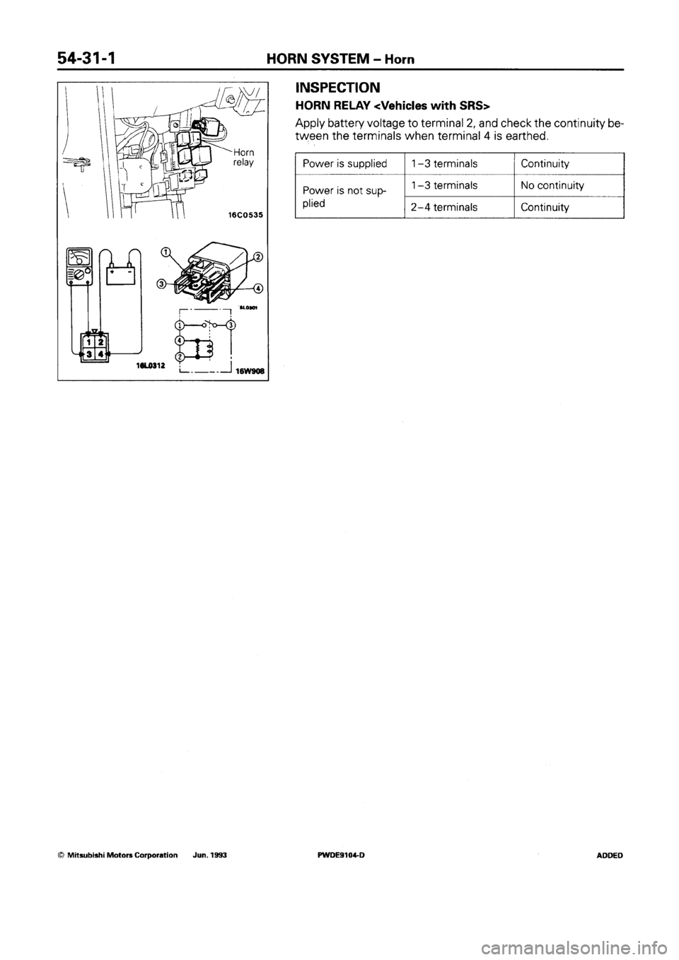 MITSUBISHI SPACE RUNNER 1992 Workshop Manual MITSUBISHI SPACE RUNNER 1992 Workshop Manual