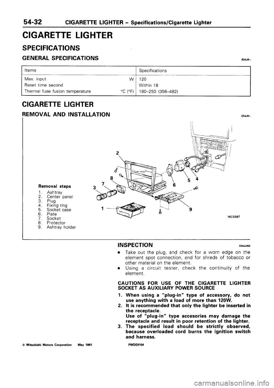 MITSUBISHI SPACE RUNNER 1992 Workshop Manual MITSUBISHI SPACE RUNNER 1992 Workshop Manual