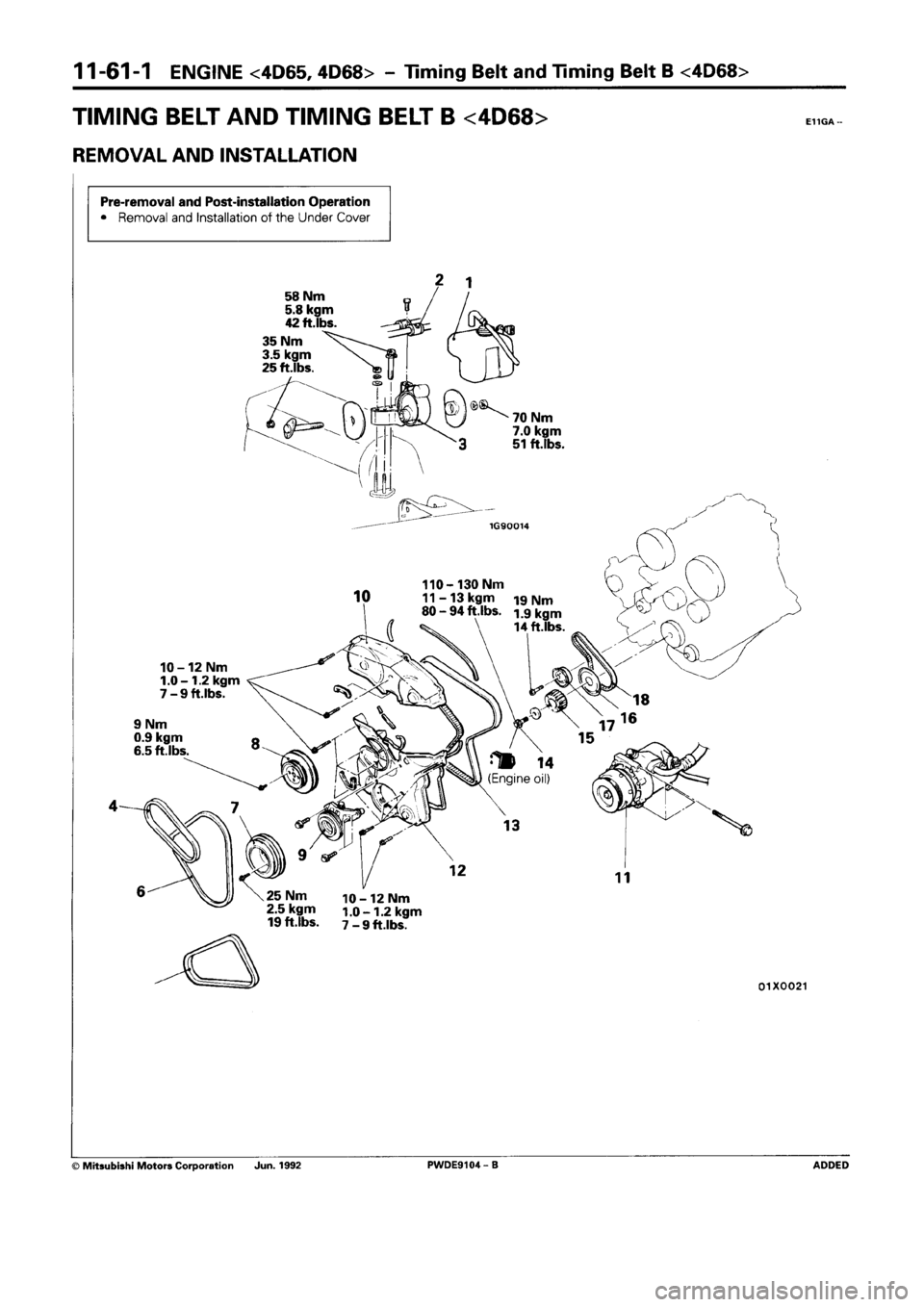MITSUBISHI SPACE RUNNER 1992  Workshop Manual 
