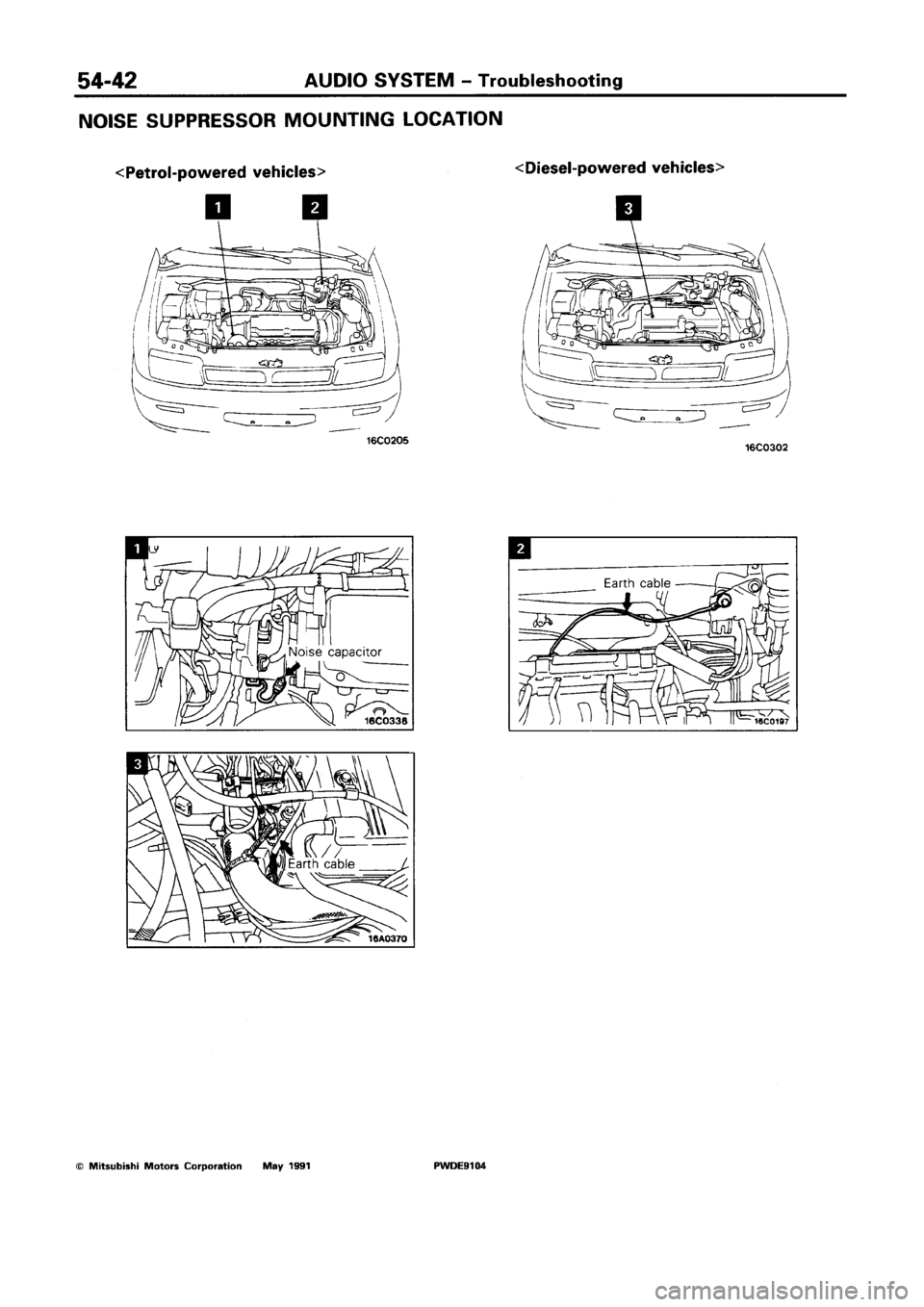 MITSUBISHI SPACE RUNNER 1992 Workshop Manual MITSUBISHI SPACE RUNNER 1992 Workshop Manual