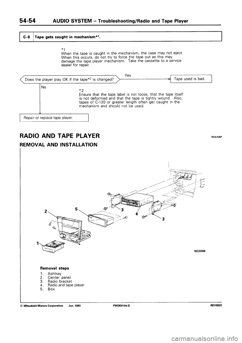 MITSUBISHI SPACE RUNNER 1992 Workshop Manual MITSUBISHI SPACE RUNNER 1992 Workshop Manual