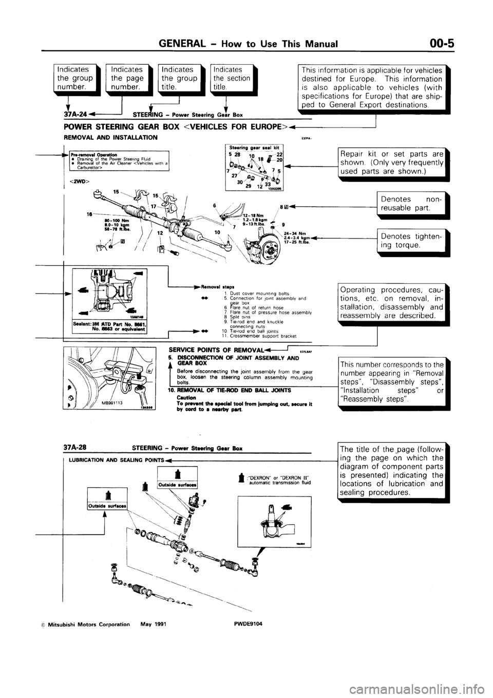MITSUBISHI SPACE RUNNER 1992 User Guide MITSUBISHI SPACE RUNNER 1992 User Guide