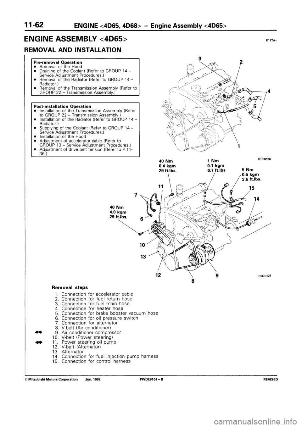 MITSUBISHI SPACE RUNNER 1992  Workshop Manual 