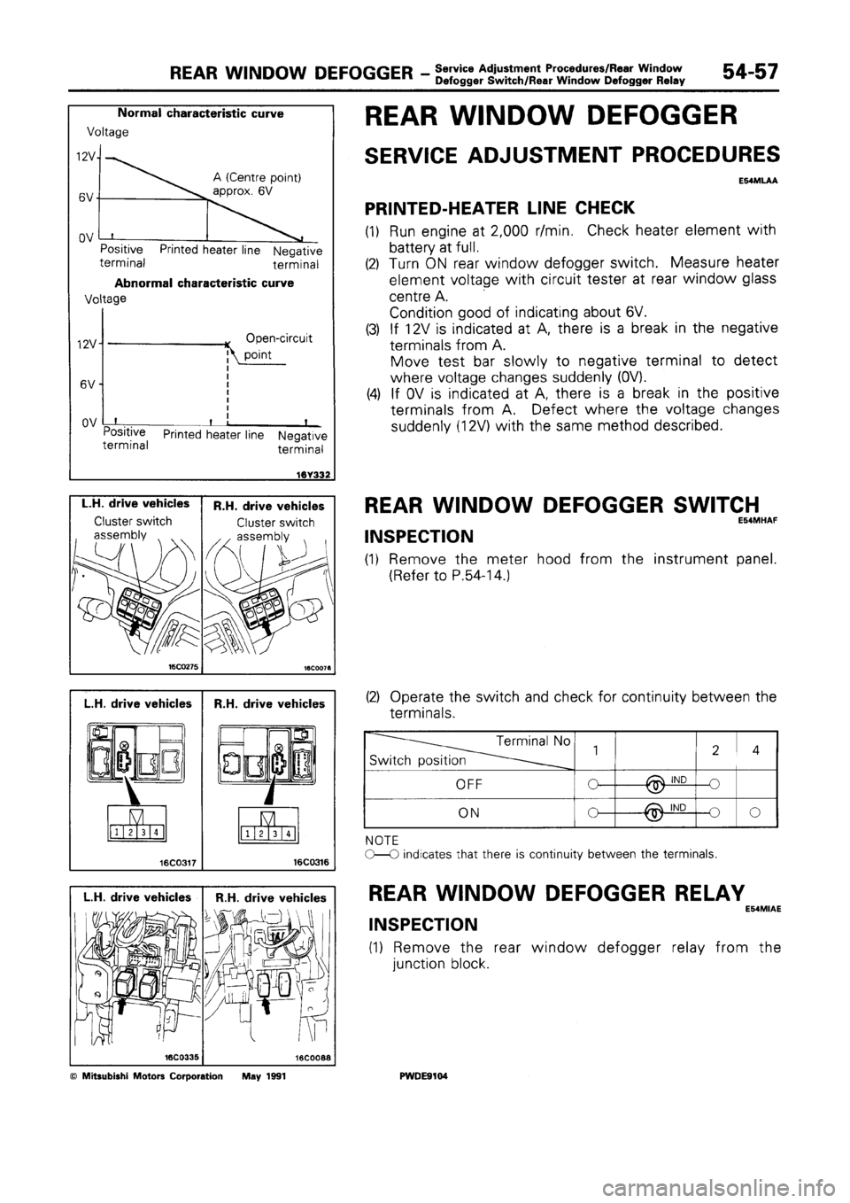 MITSUBISHI SPACE RUNNER 1992 Workshop Manual MITSUBISHI SPACE RUNNER 1992 Workshop Manual