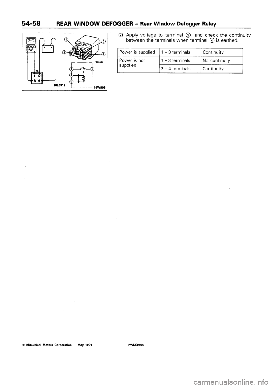 MITSUBISHI SPACE RUNNER 1992 Workshop Manual MITSUBISHI SPACE RUNNER 1992 Workshop Manual