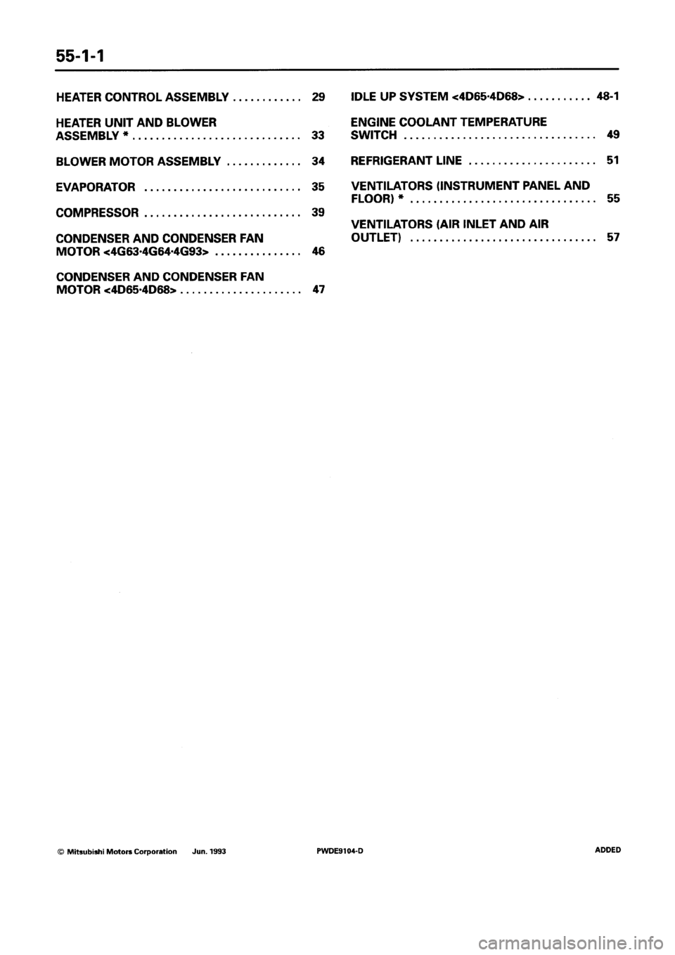 MITSUBISHI SPACE RUNNER 1992 Workshop Manual MITSUBISHI SPACE RUNNER 1992 Workshop Manual