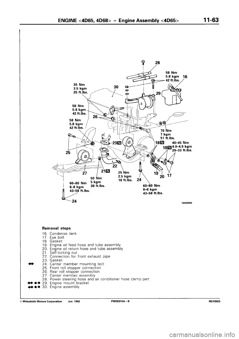 MITSUBISHI SPACE RUNNER 1992  Workshop Manual 