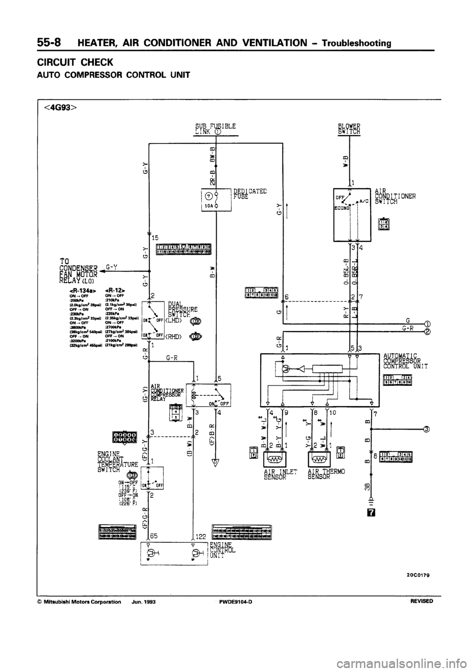 MITSUBISHI SPACE RUNNER 1992 Workshop Manual MITSUBISHI SPACE RUNNER 1992 Workshop Manual