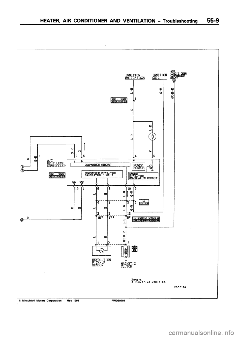 MITSUBISHI SPACE RUNNER 1992 Workshop Manual MITSUBISHI SPACE RUNNER 1992 Workshop Manual