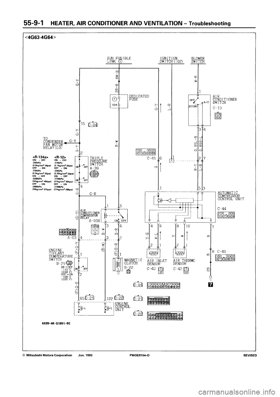 MITSUBISHI SPACE RUNNER 1992 Workshop Manual MITSUBISHI SPACE RUNNER 1992 Workshop Manual