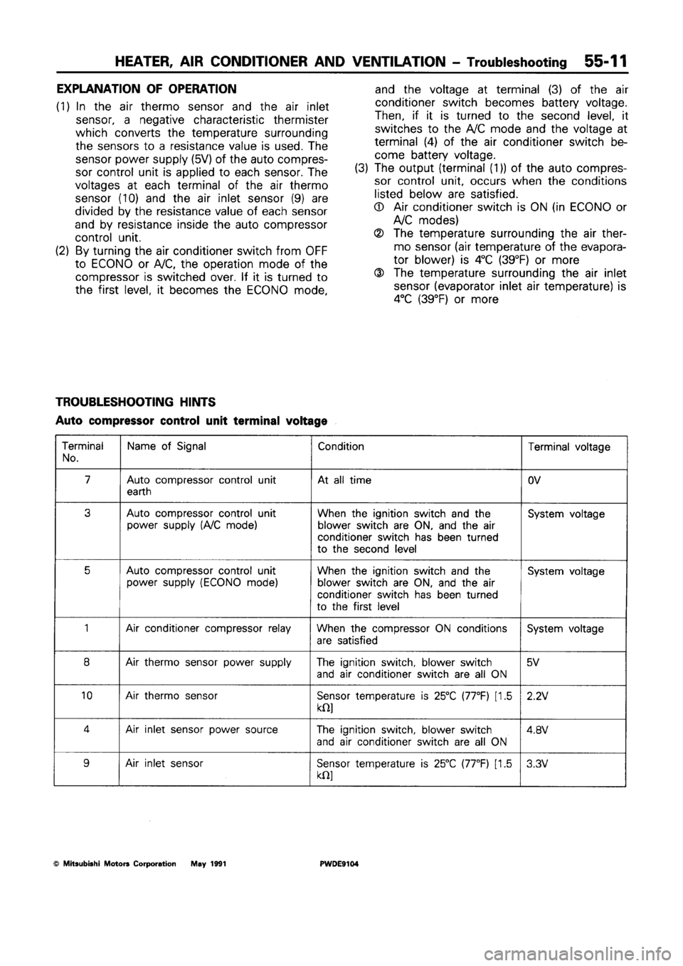 MITSUBISHI SPACE RUNNER 1992 Workshop Manual MITSUBISHI SPACE RUNNER 1992 Workshop Manual