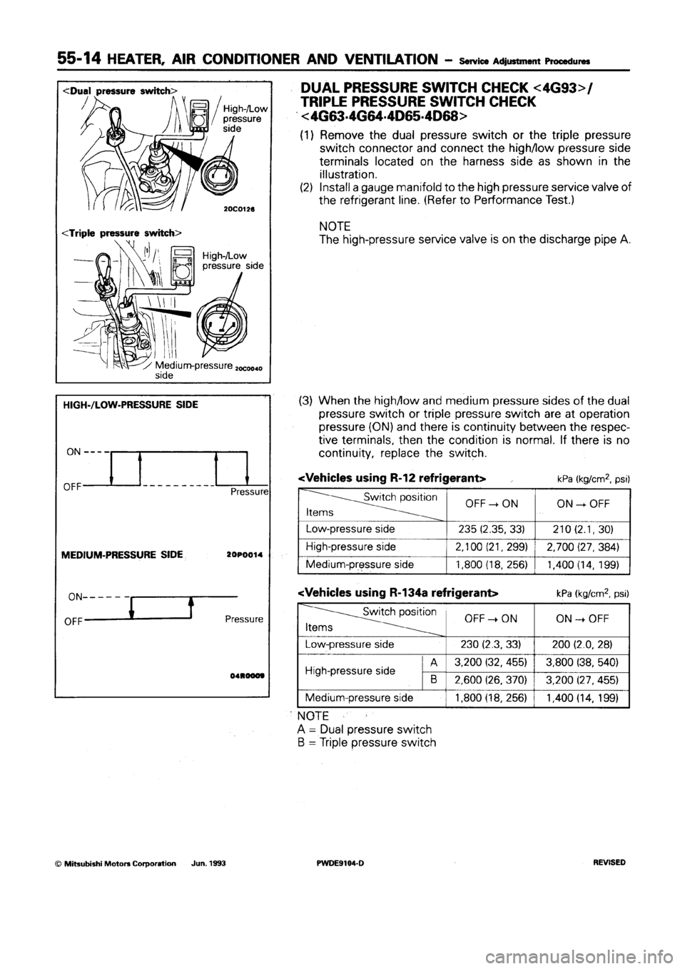 MITSUBISHI SPACE RUNNER 1992 Workshop Manual MITSUBISHI SPACE RUNNER 1992 Workshop Manual