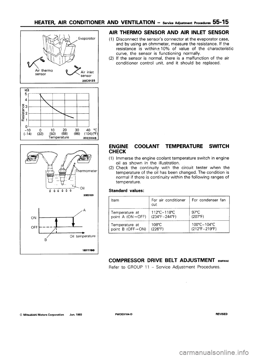 MITSUBISHI SPACE RUNNER 1992 Workshop Manual MITSUBISHI SPACE RUNNER 1992 Workshop Manual