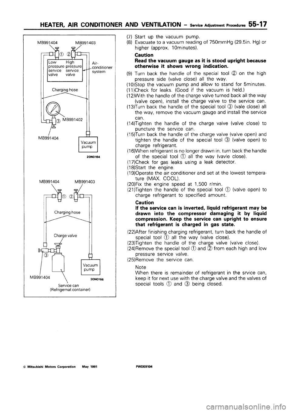 MITSUBISHI SPACE RUNNER 1992 Workshop Manual MITSUBISHI SPACE RUNNER 1992 Workshop Manual