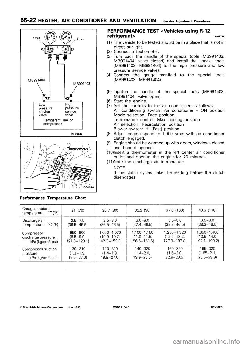 MITSUBISHI SPACE RUNNER 1992 Workshop Manual MITSUBISHI SPACE RUNNER 1992 Workshop Manual