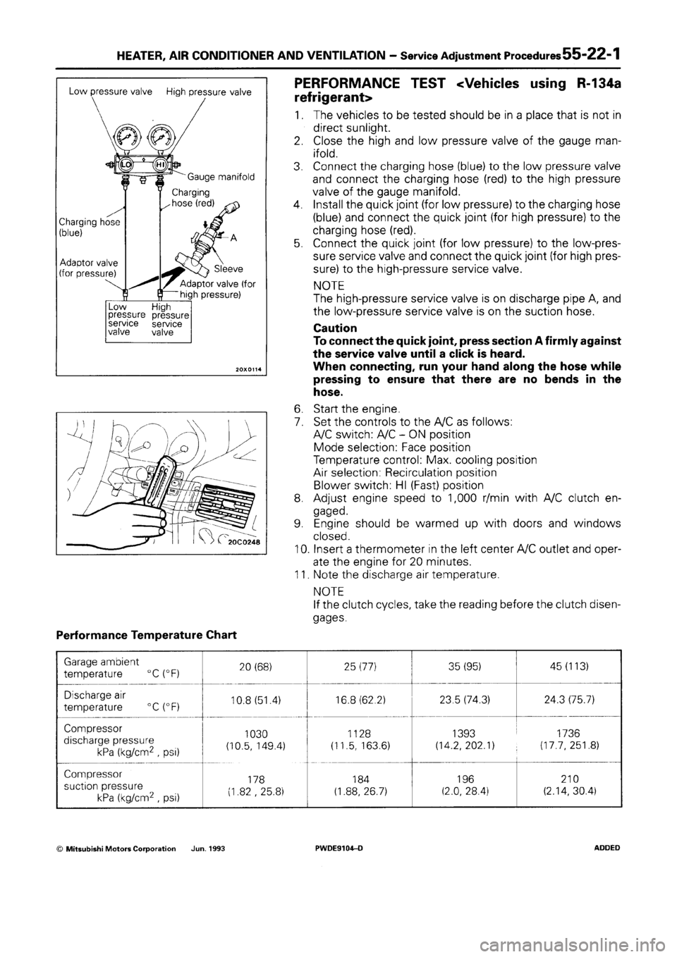 MITSUBISHI SPACE RUNNER 1992 Workshop Manual MITSUBISHI SPACE RUNNER 1992 Workshop Manual