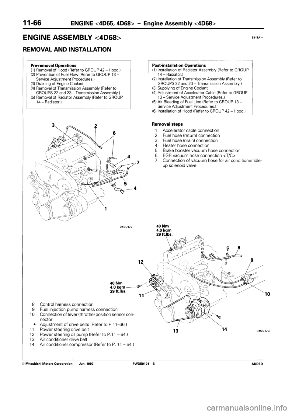MITSUBISHI SPACE RUNNER 1992  Workshop Manual 