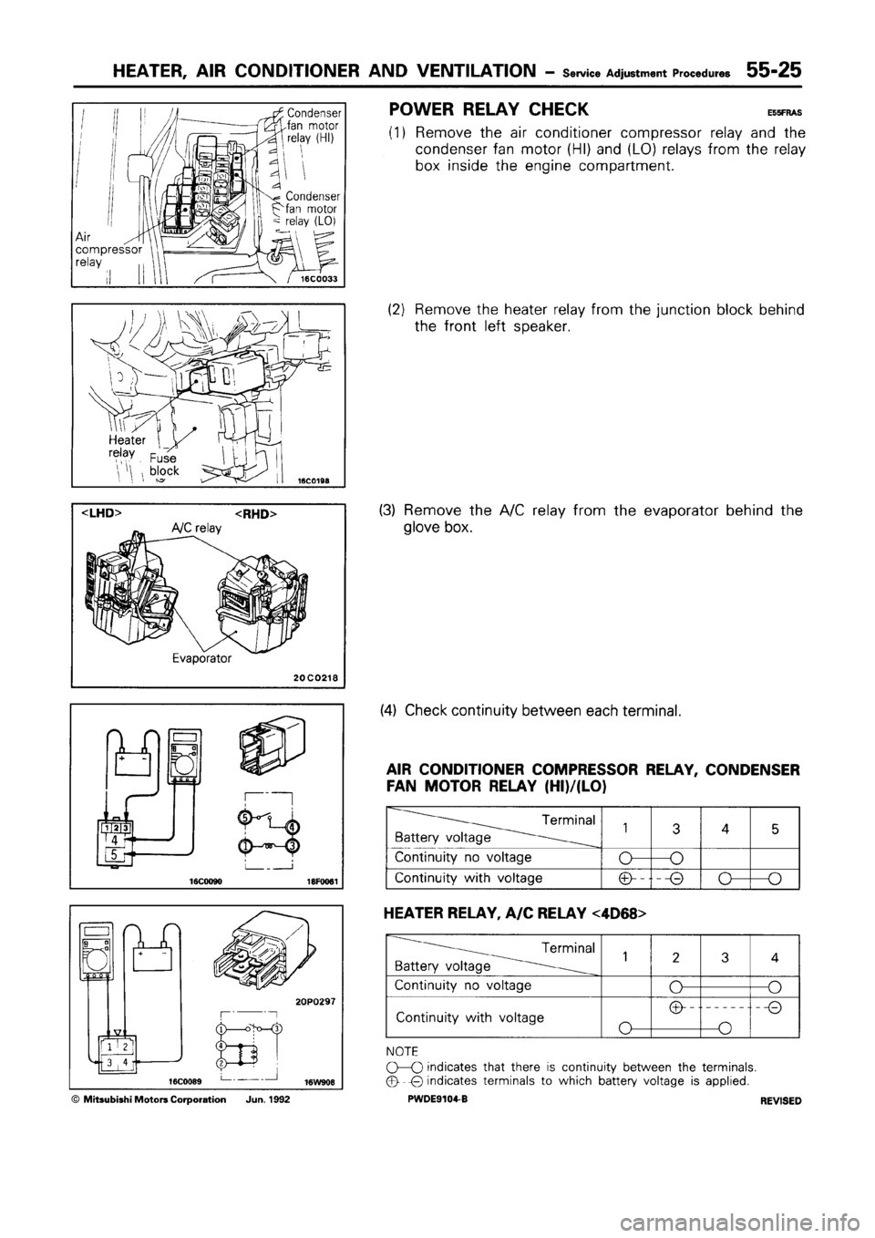 MITSUBISHI SPACE RUNNER 1992 Workshop Manual MITSUBISHI SPACE RUNNER 1992 Workshop Manual