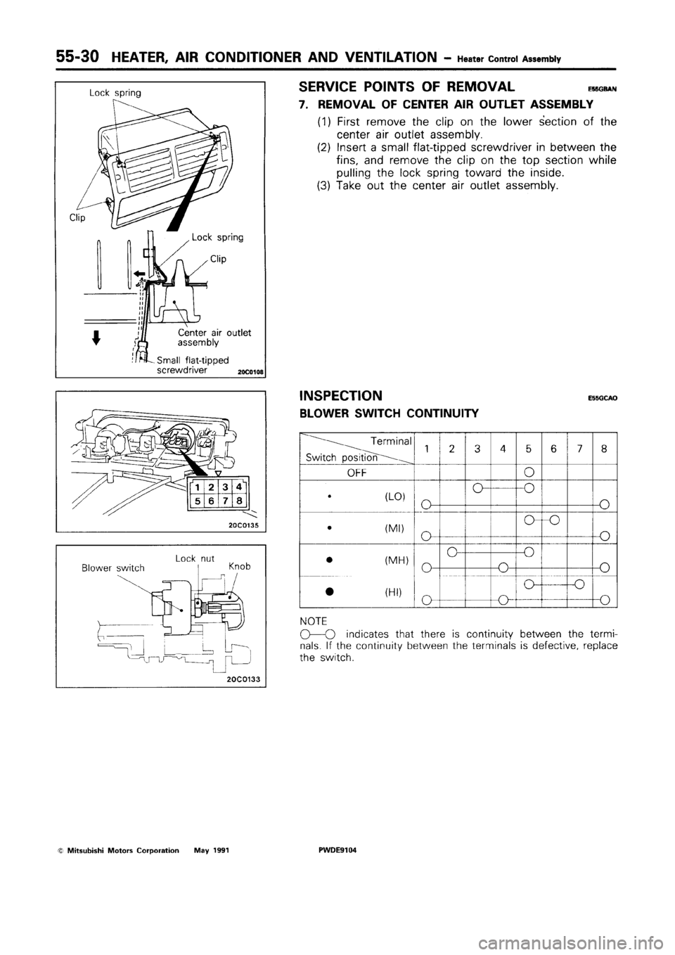 MITSUBISHI SPACE RUNNER 1992 Workshop Manual MITSUBISHI SPACE RUNNER 1992 Workshop Manual