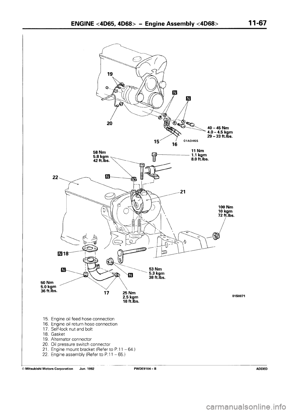 MITSUBISHI SPACE RUNNER 1992  Workshop Manual 