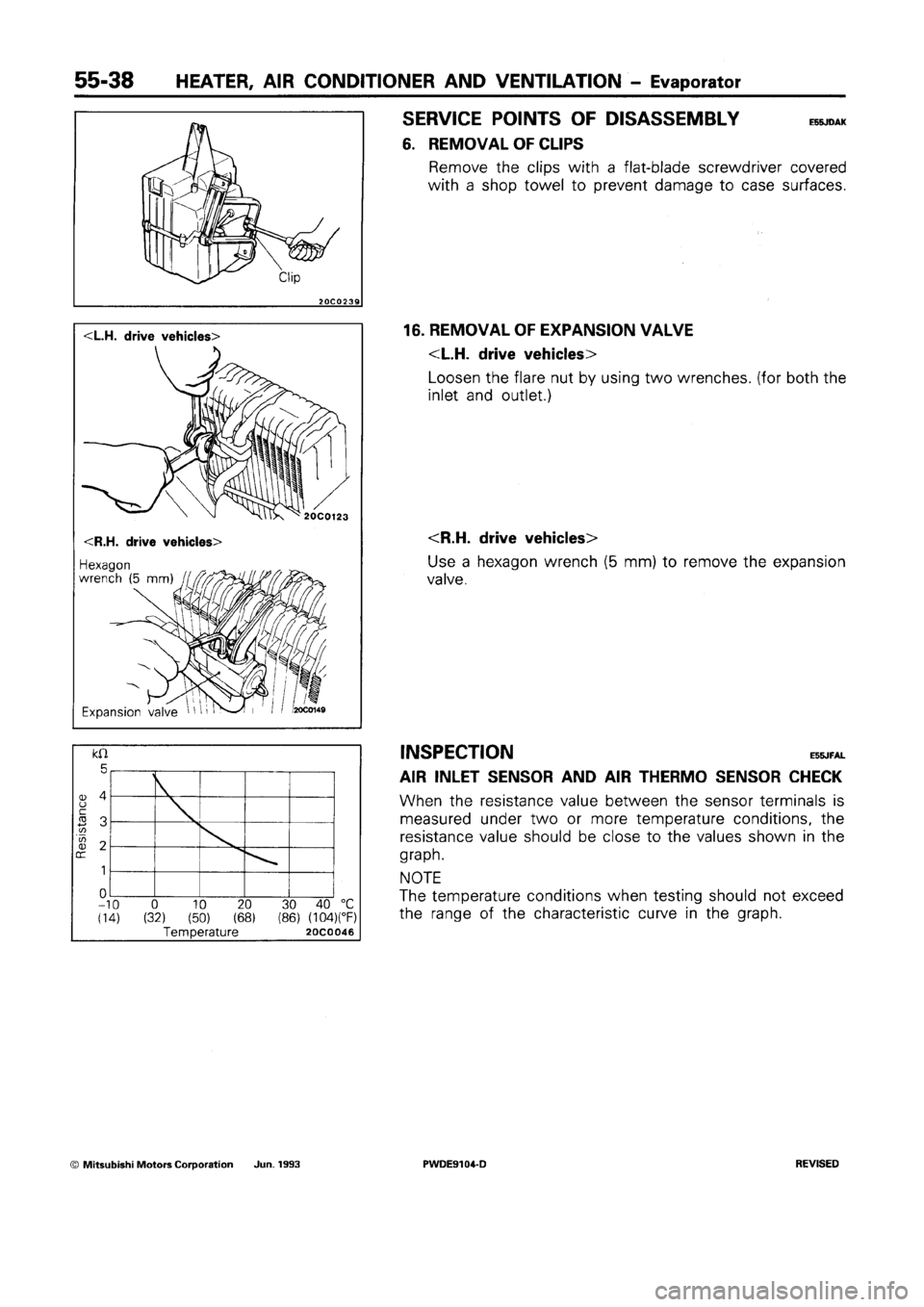 MITSUBISHI SPACE RUNNER 1992 Workshop Manual MITSUBISHI SPACE RUNNER 1992 Workshop Manual