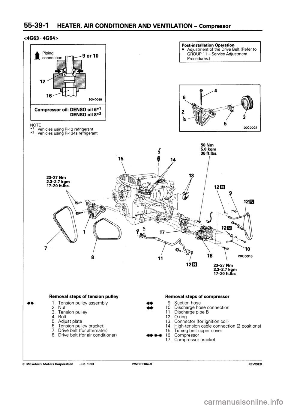 MITSUBISHI SPACE RUNNER 1992 Workshop Manual MITSUBISHI SPACE RUNNER 1992 Workshop Manual