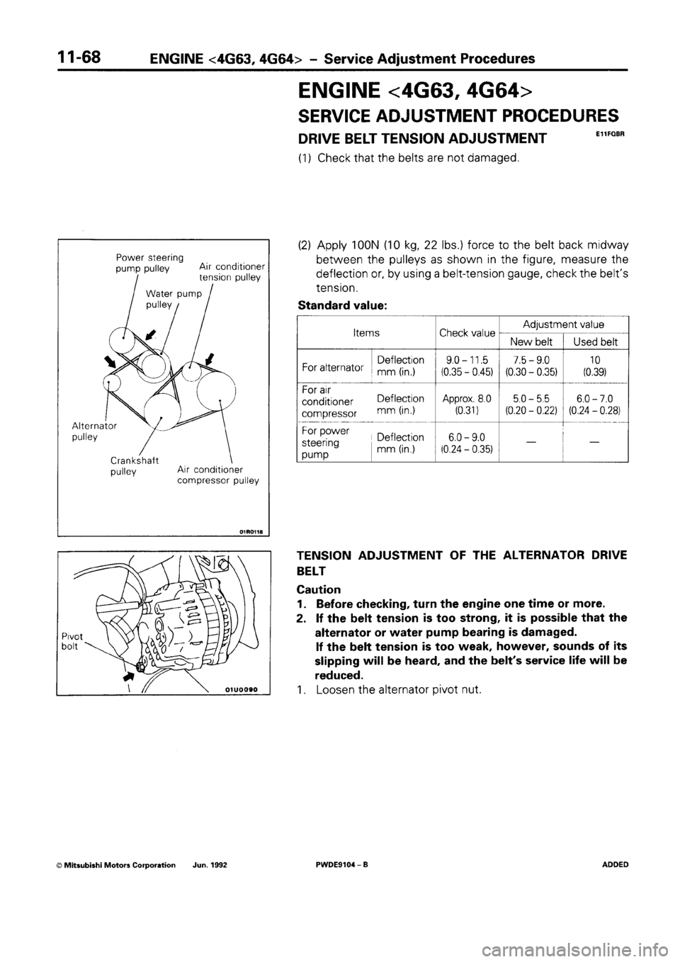 MITSUBISHI SPACE RUNNER 1992  Workshop Manual 