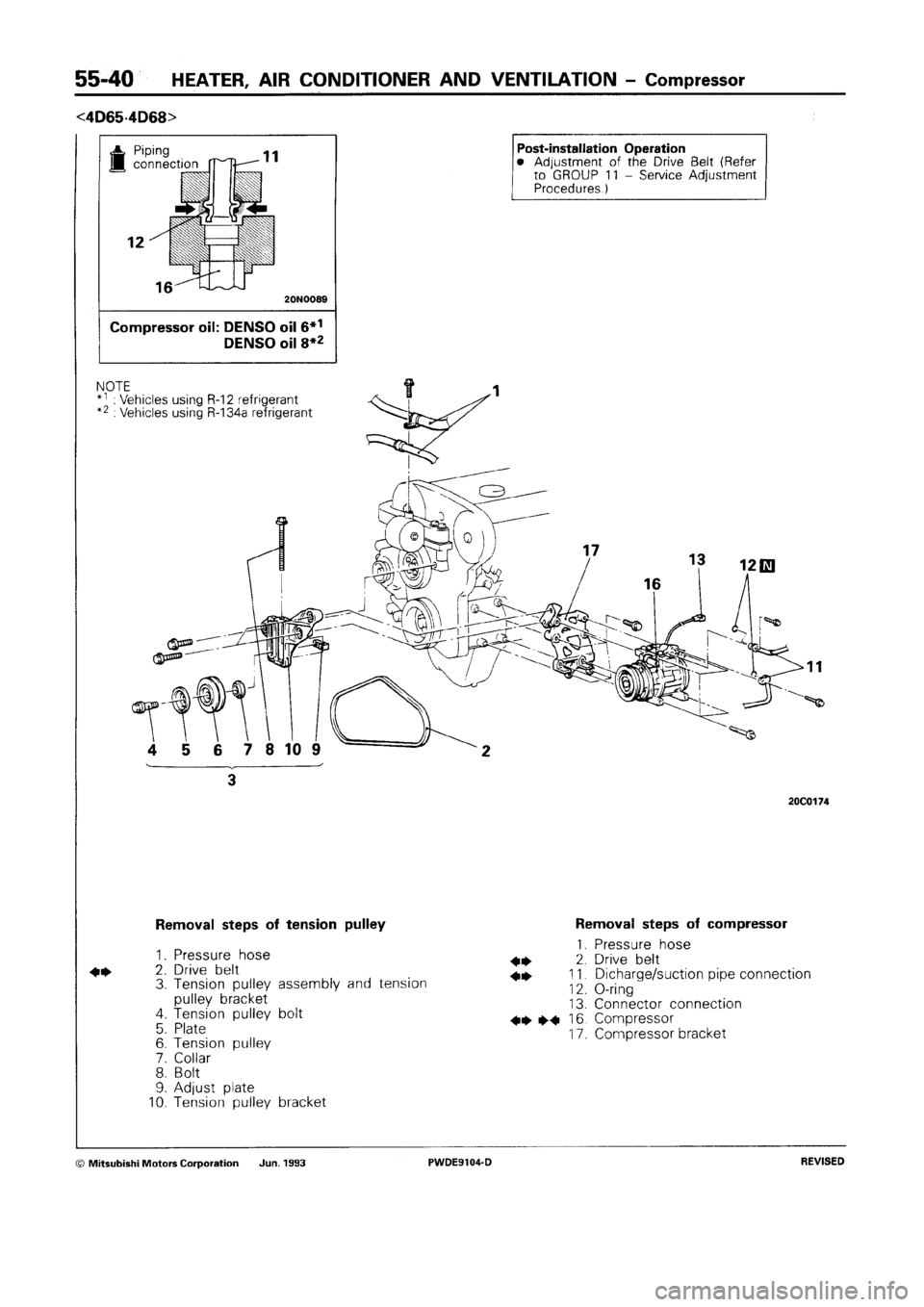 MITSUBISHI SPACE RUNNER 1992 Workshop Manual MITSUBISHI SPACE RUNNER 1992 Workshop Manual