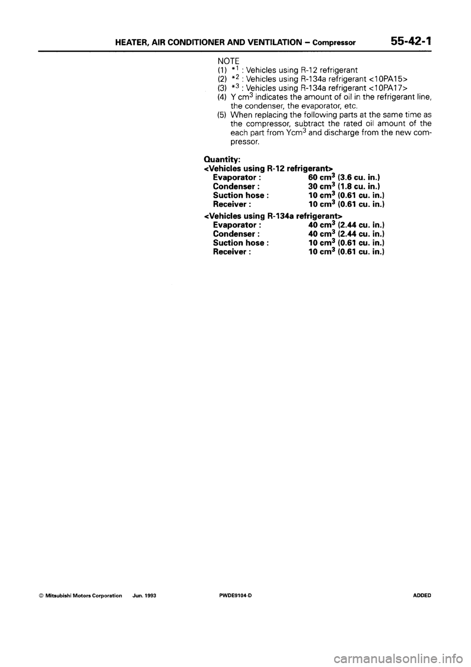 MITSUBISHI SPACE RUNNER 1992 Workshop Manual MITSUBISHI SPACE RUNNER 1992 Workshop Manual