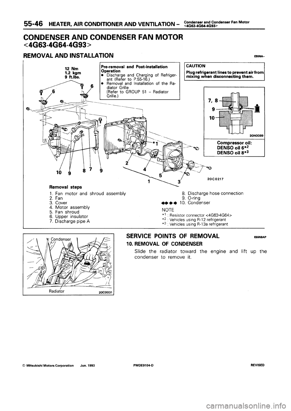 MITSUBISHI SPACE RUNNER 1992 Workshop Manual MITSUBISHI SPACE RUNNER 1992 Workshop Manual