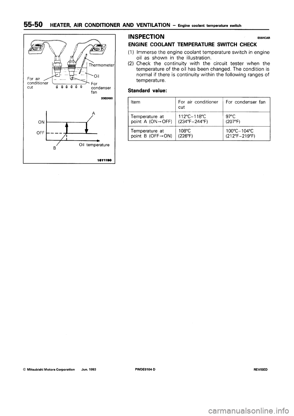 MITSUBISHI SPACE RUNNER 1992 Workshop Manual MITSUBISHI SPACE RUNNER 1992 Workshop Manual