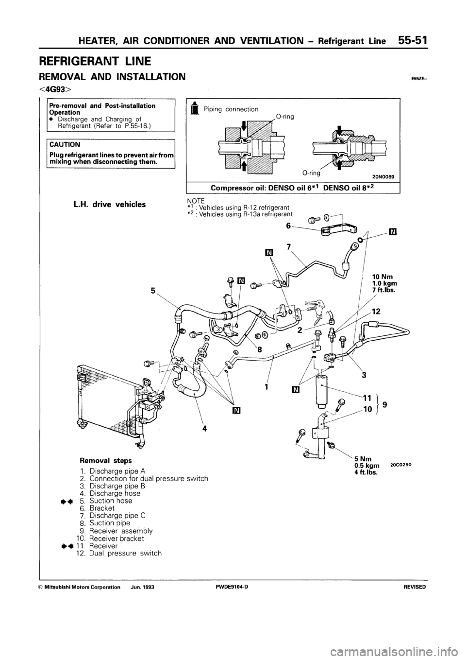 MITSUBISHI SPACE RUNNER 1992 Workshop Manual MITSUBISHI SPACE RUNNER 1992 Workshop Manual
