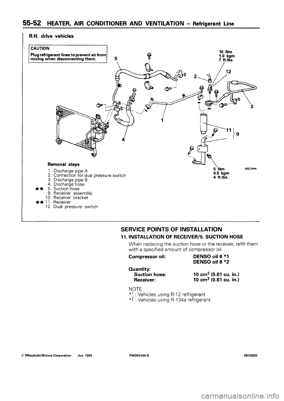 MITSUBISHI SPACE RUNNER 1992 Workshop Manual MITSUBISHI SPACE RUNNER 1992 Workshop Manual