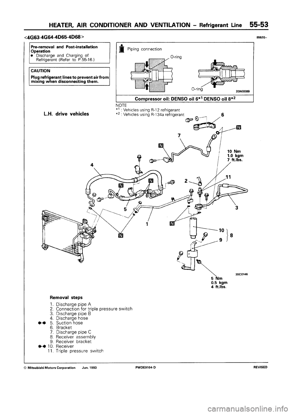 MITSUBISHI SPACE RUNNER 1992 Workshop Manual MITSUBISHI SPACE RUNNER 1992 Workshop Manual