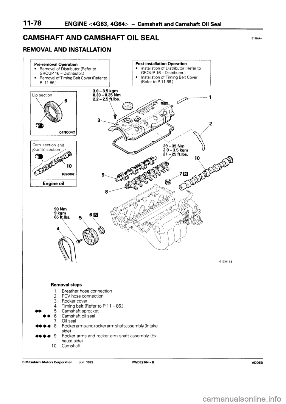 MITSUBISHI SPACE RUNNER 1992 Workshop Manual MITSUBISHI SPACE RUNNER 1992 Workshop Manual