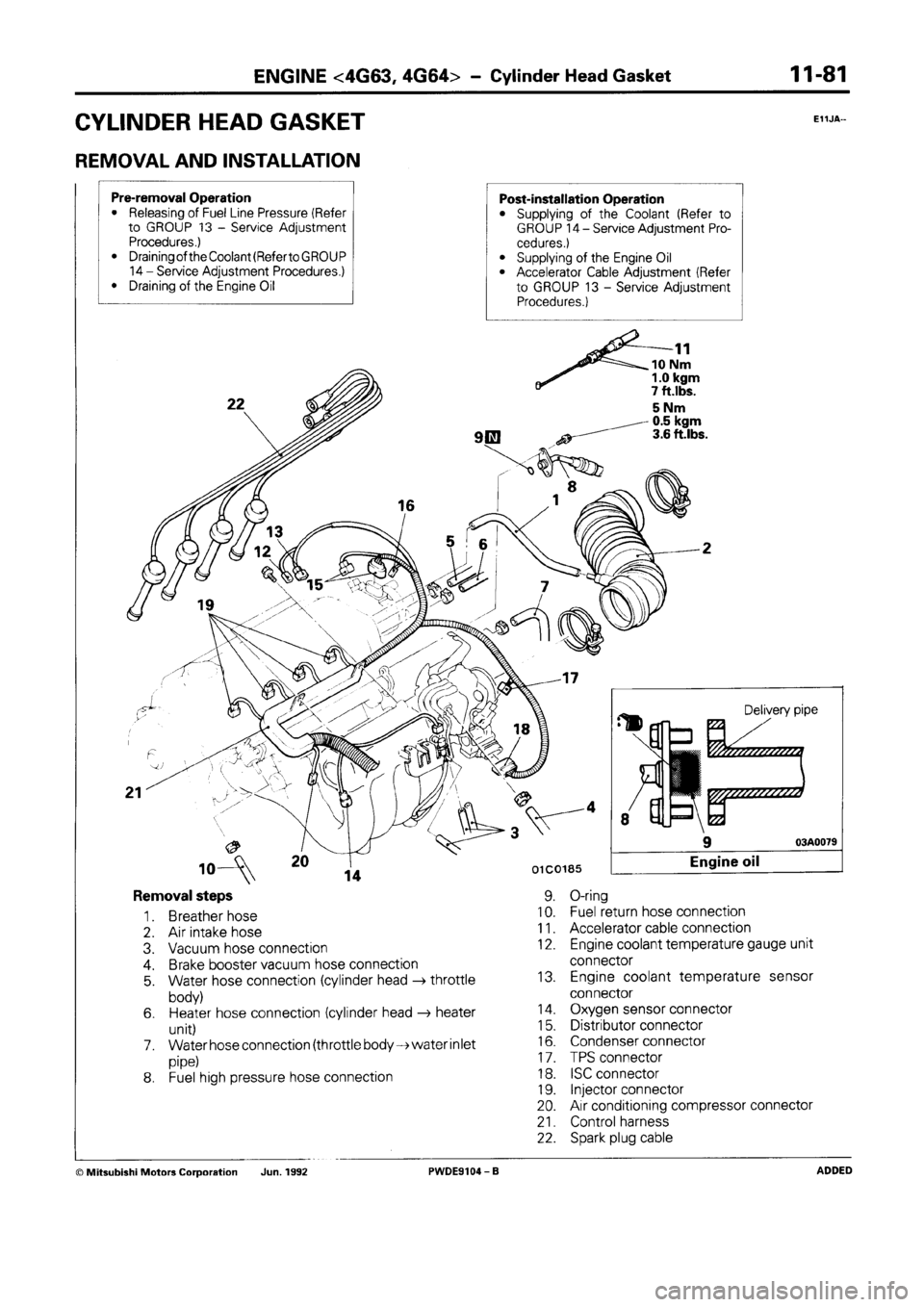 MITSUBISHI SPACE RUNNER 1992 Workshop Manual MITSUBISHI SPACE RUNNER 1992 Workshop Manual