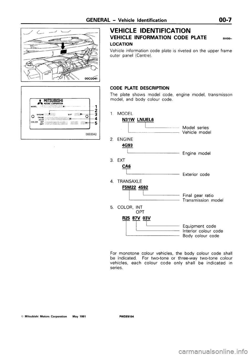 MITSUBISHI SPACE RUNNER 1992 User Guide MITSUBISHI SPACE RUNNER 1992 User Guide