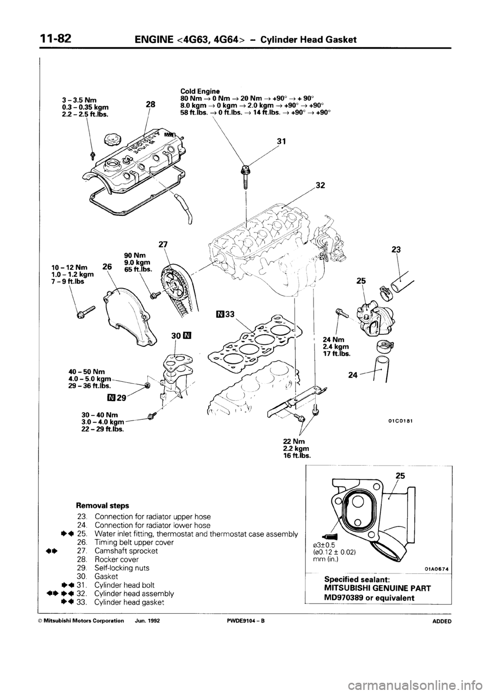 MITSUBISHI SPACE RUNNER 1992 Workshop Manual MITSUBISHI SPACE RUNNER 1992 Workshop Manual